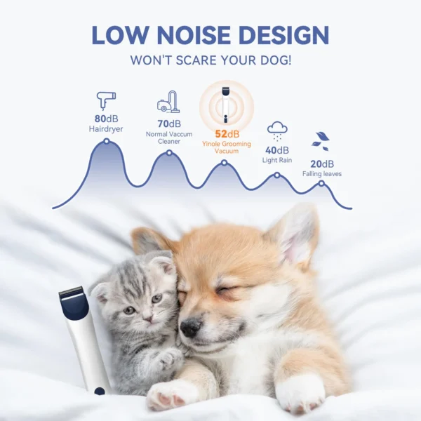 Tookto Pet Grooming Kit with Vacuum - Image 3